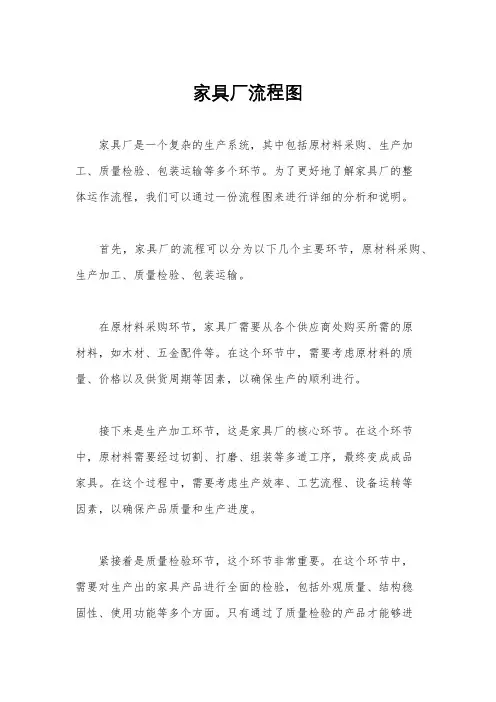家具厂流程图