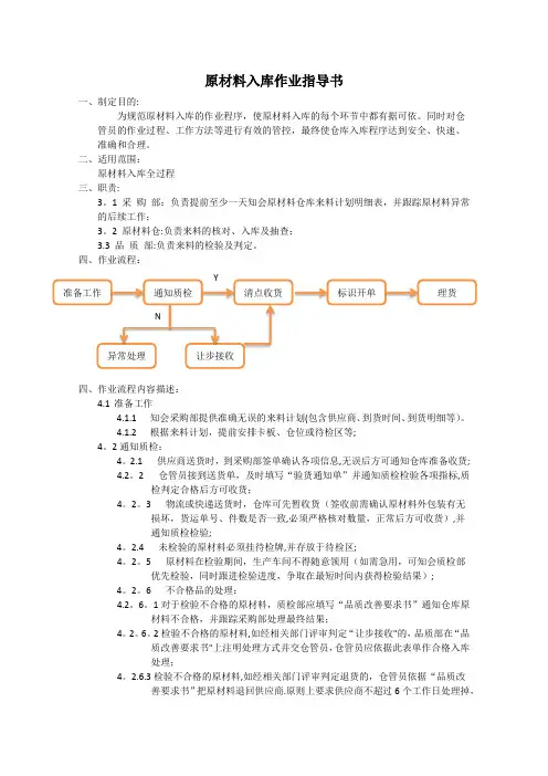 原材料入库作业指导书-(自动保存的)