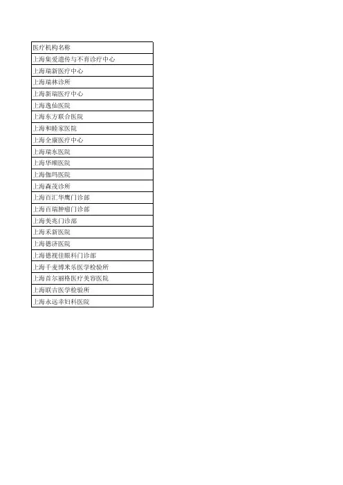 上海市外资医疗机构大全2016最新