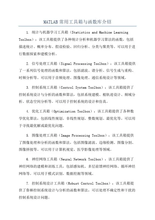 MATLAB常用工具箱与函数库介绍
