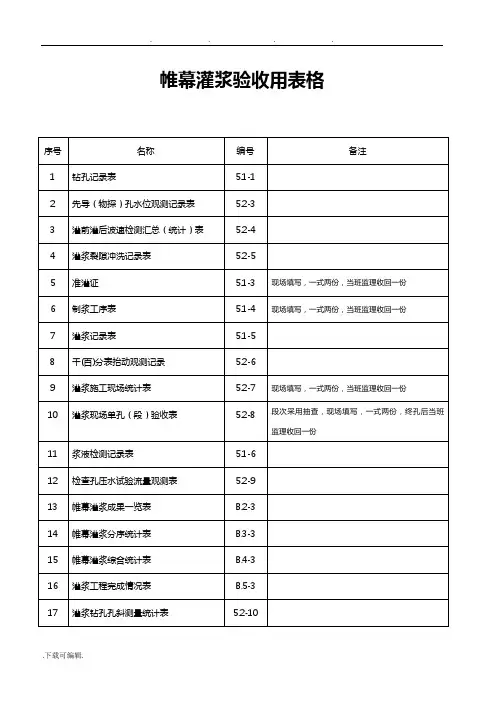 帷幕灌浆全套表格模板