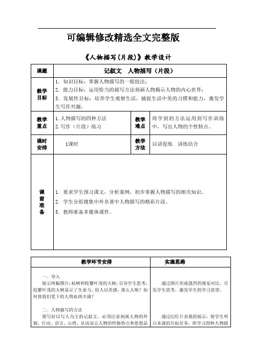 【2024版】《人物描写(片段)》教学设计