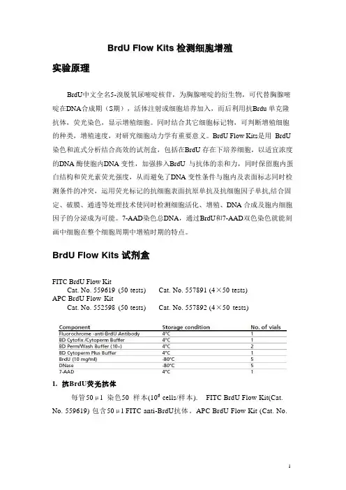 流式细胞仪检测细胞凋亡操作流程 - BrdU Flow Kits 检测细胞增殖