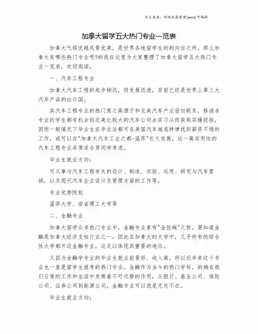 加拿大留学五大热门专业一览表.doc