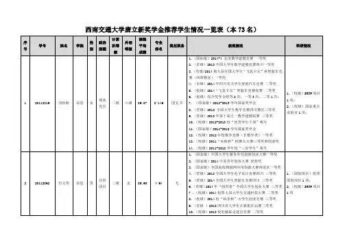 唐立新名单