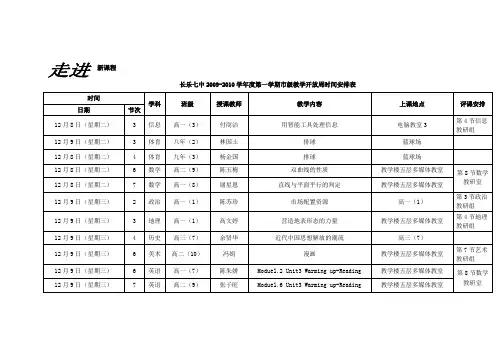 长乐七中2009-2010学年度第一学期市级教学开放周时间安排表
