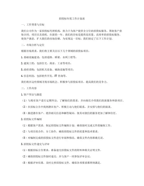 招投标年度工作计划表