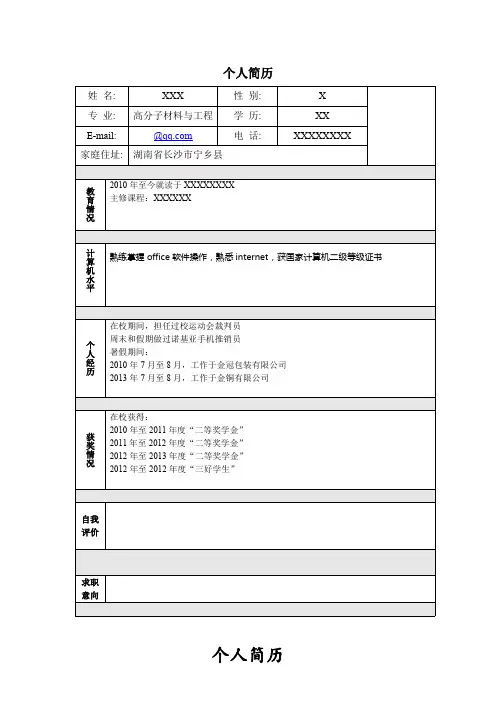 个人简历模板大全_直接下载使用(WORD版)[1]_2.pdf