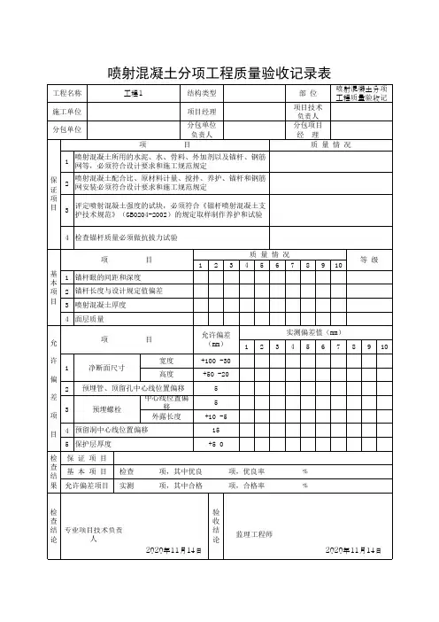喷射混凝土分项工程质量验收记录表(最新)