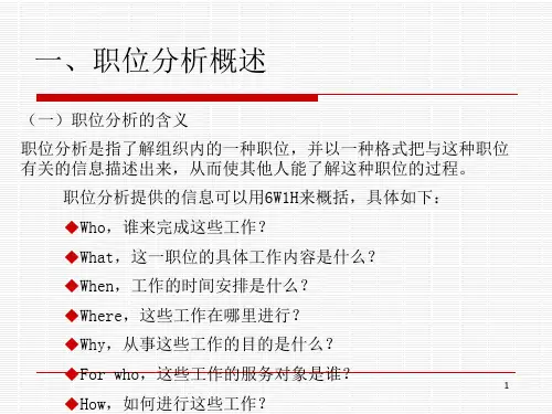 职位分析