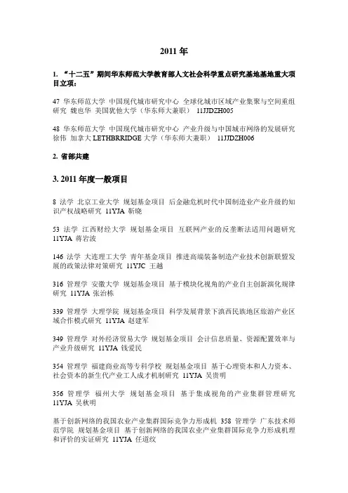2011年国家社科基金