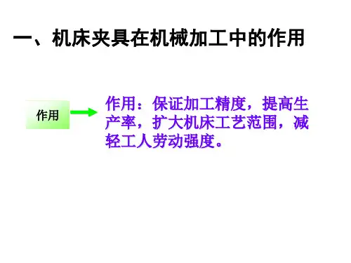 二、机床夹具的分类