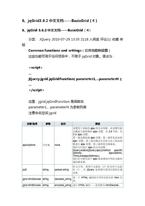 6、jqGrid3.6.2中文文档——BasicGrid（4）