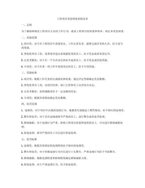 工程项目奖惩制度表格范本