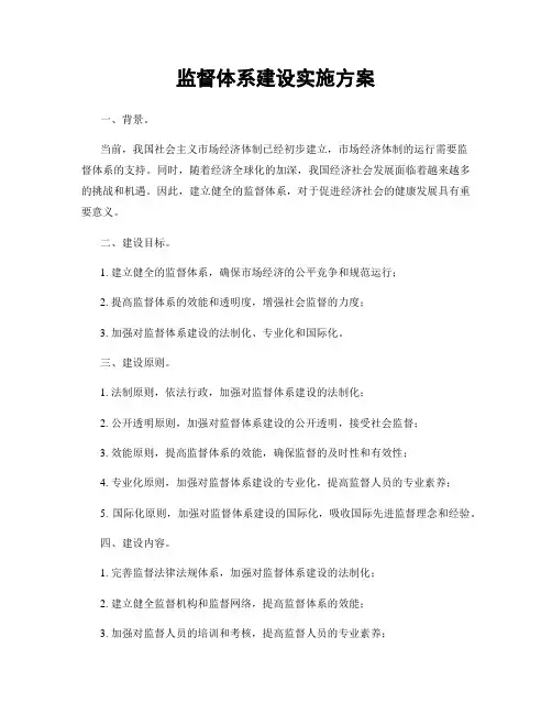 监督体系建设实施方案