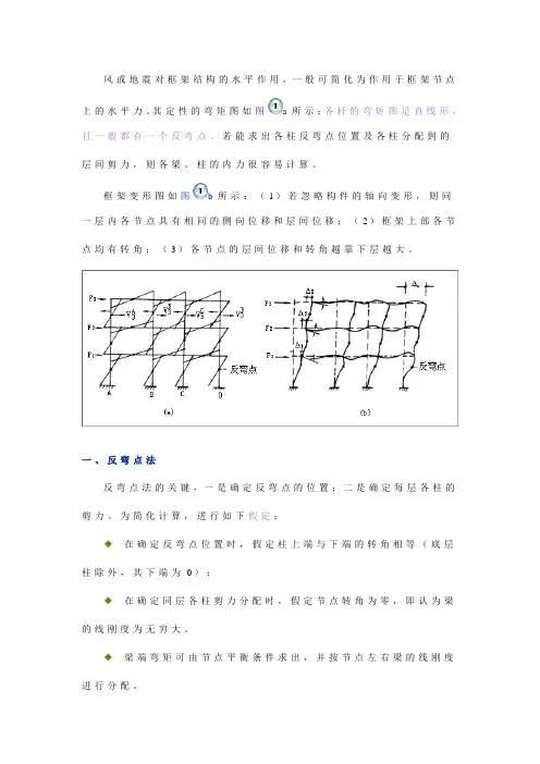 反弯点法和D值法的应用