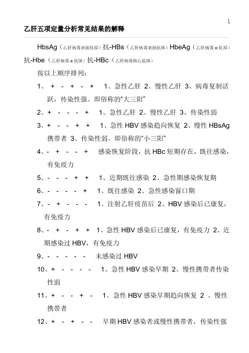 乙肝五项常见结果分析