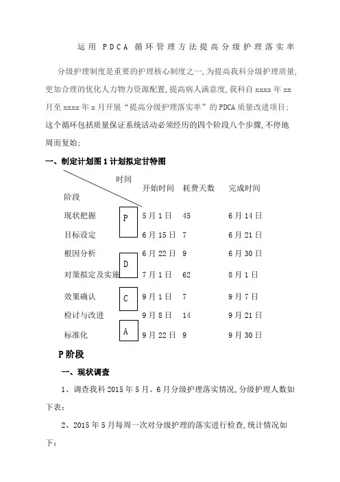 运用PDCA方法提高分级护理落实率