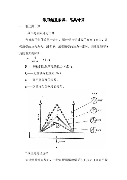 工程计算表格及工具吊装作业钢丝绳选用计算书