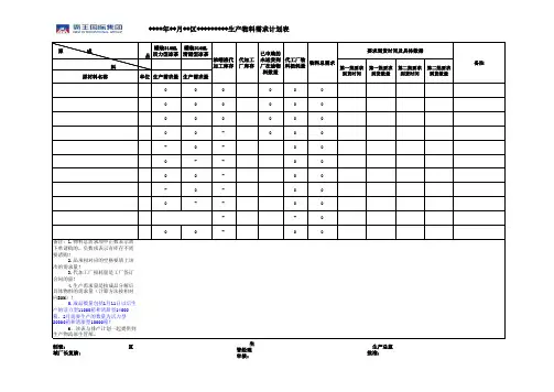 生产物料需求计划表模