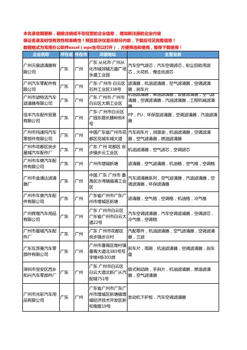 新版广东省广州汽车空调滤清器工商企业公司商家名录名单联系方式大全24家