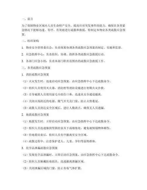 物业各类疏散应急预案