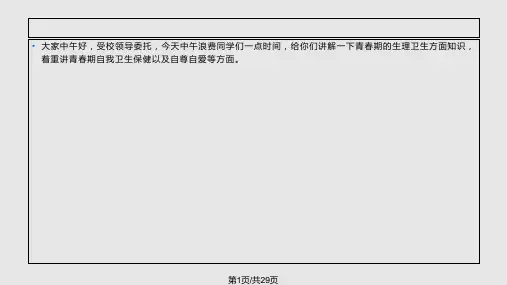 初二女生会议王锦PPT课件