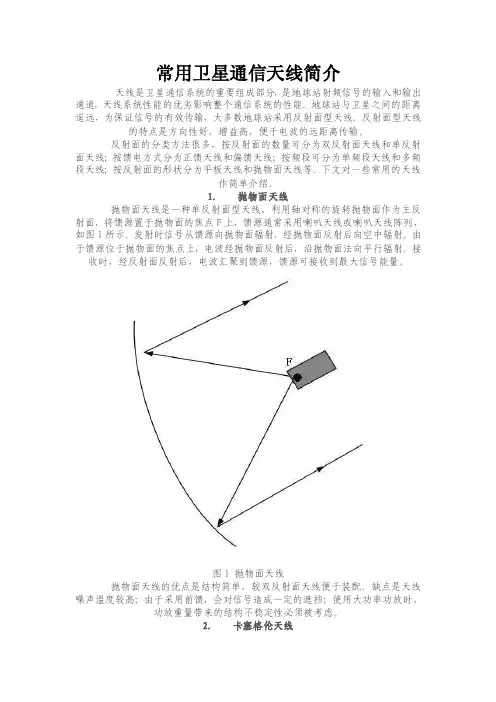 卫星通信天线简介（1）