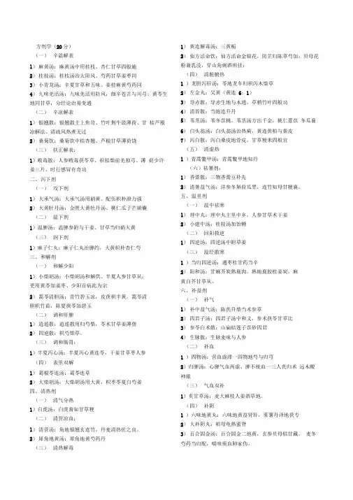 必背助理中医方剂学汇总