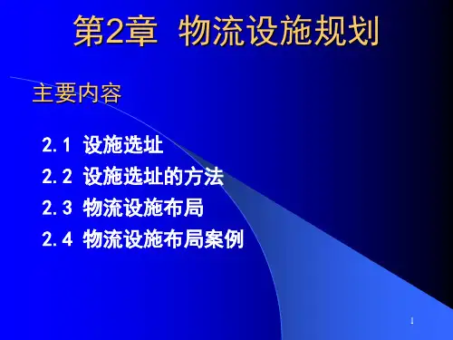 2物流设施规划-仓库选址