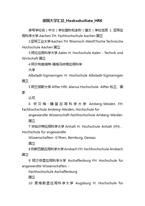 德国大学汇总_Hochschulliste_HRK