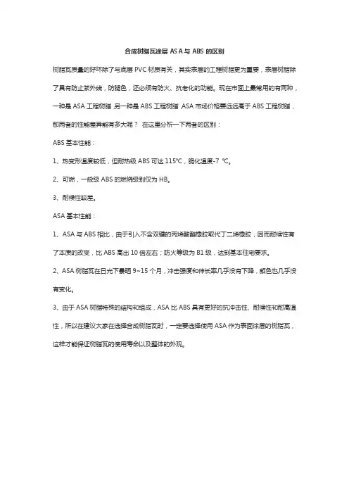 合成树脂瓦涂层ASA与ABS的区别