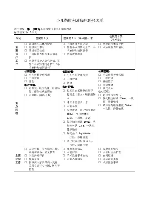 【临床路径】小儿鞘膜积液路径