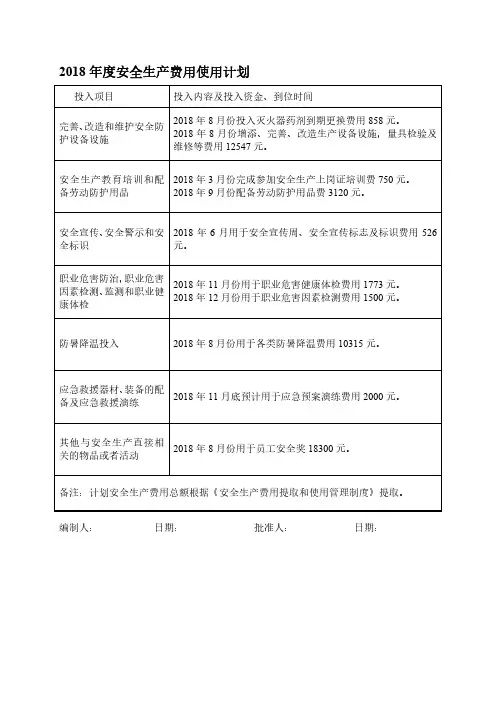 2018年度安全生产费用使用计划1