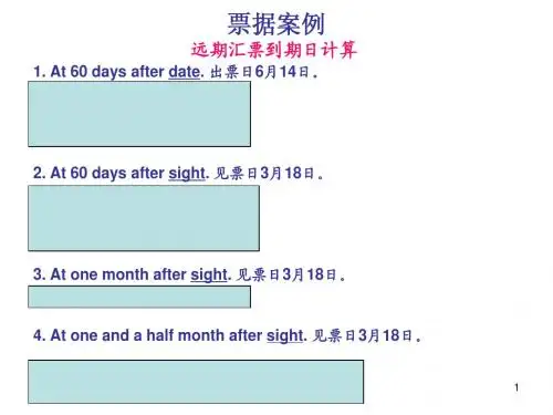 国际结算