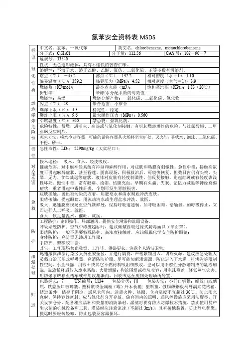 氯苯安全资料表MSDS