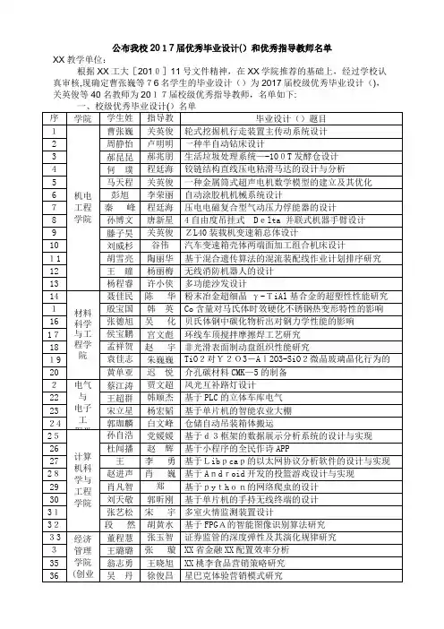 公布我校届优秀毕业设计论述和优秀指导教师