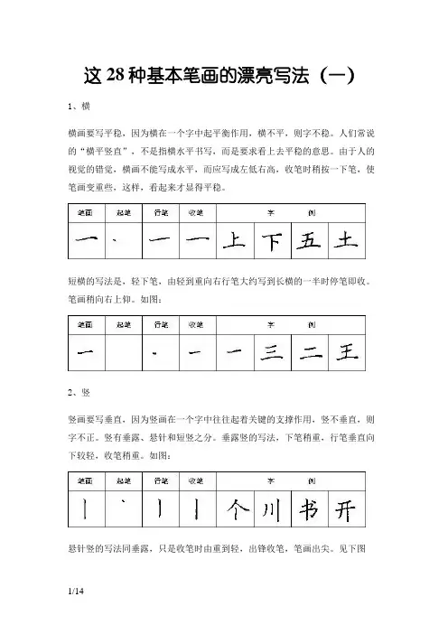 28种基本笔画的漂亮写法