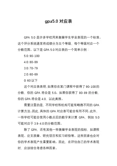 gpa5.0对应表