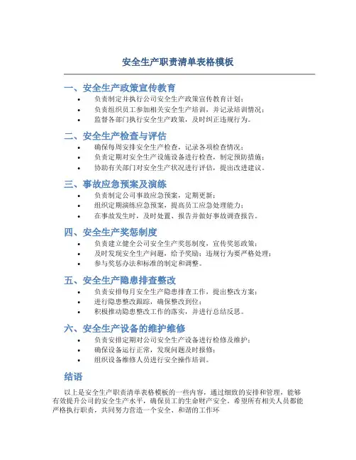 安全生产职责清单表格模板怎么写