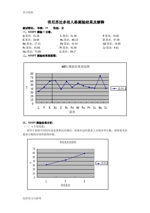 明尼苏达多相人格测验结果及解释知识讲解