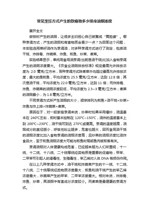 常见烹饪方式产生的致癌物多少排序油烟浓度
