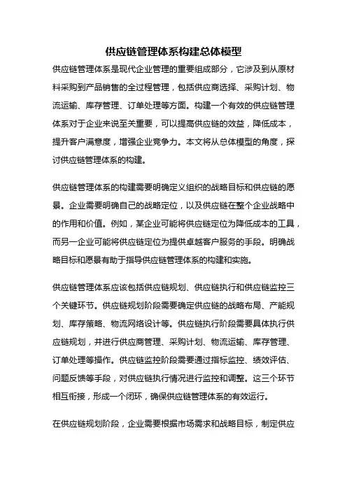 供应链管理体系构建总体模型