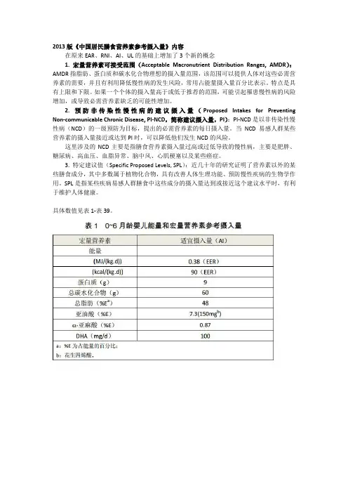 公共营养师启用2013年《中国居民膳食营养素参考摄入量》