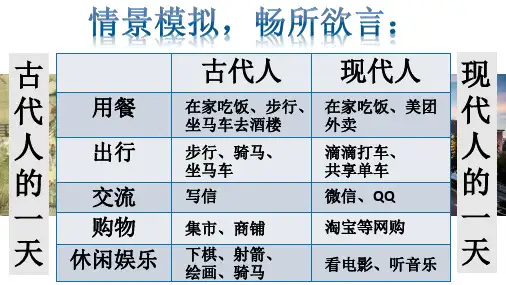 八年级上册道德与法治2.1网络改变世界