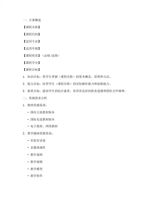 课程资源建设方案模板
