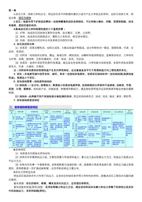 岩石力学重要知识点总结,期末考试复习