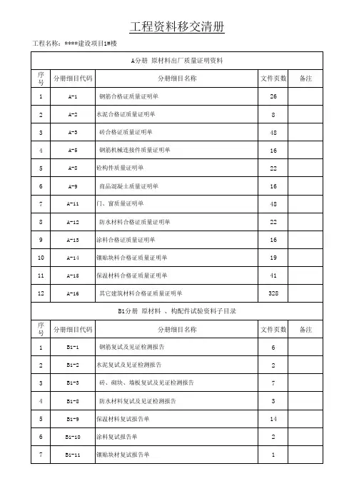 资料移交清册