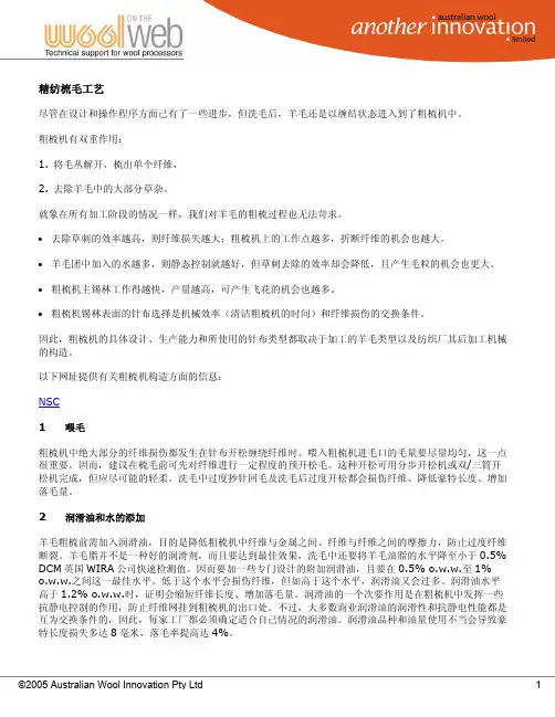 AWI WOOL LAB 梳毛工艺