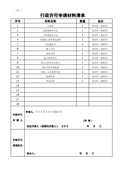 申办施工许可证表格样本新版